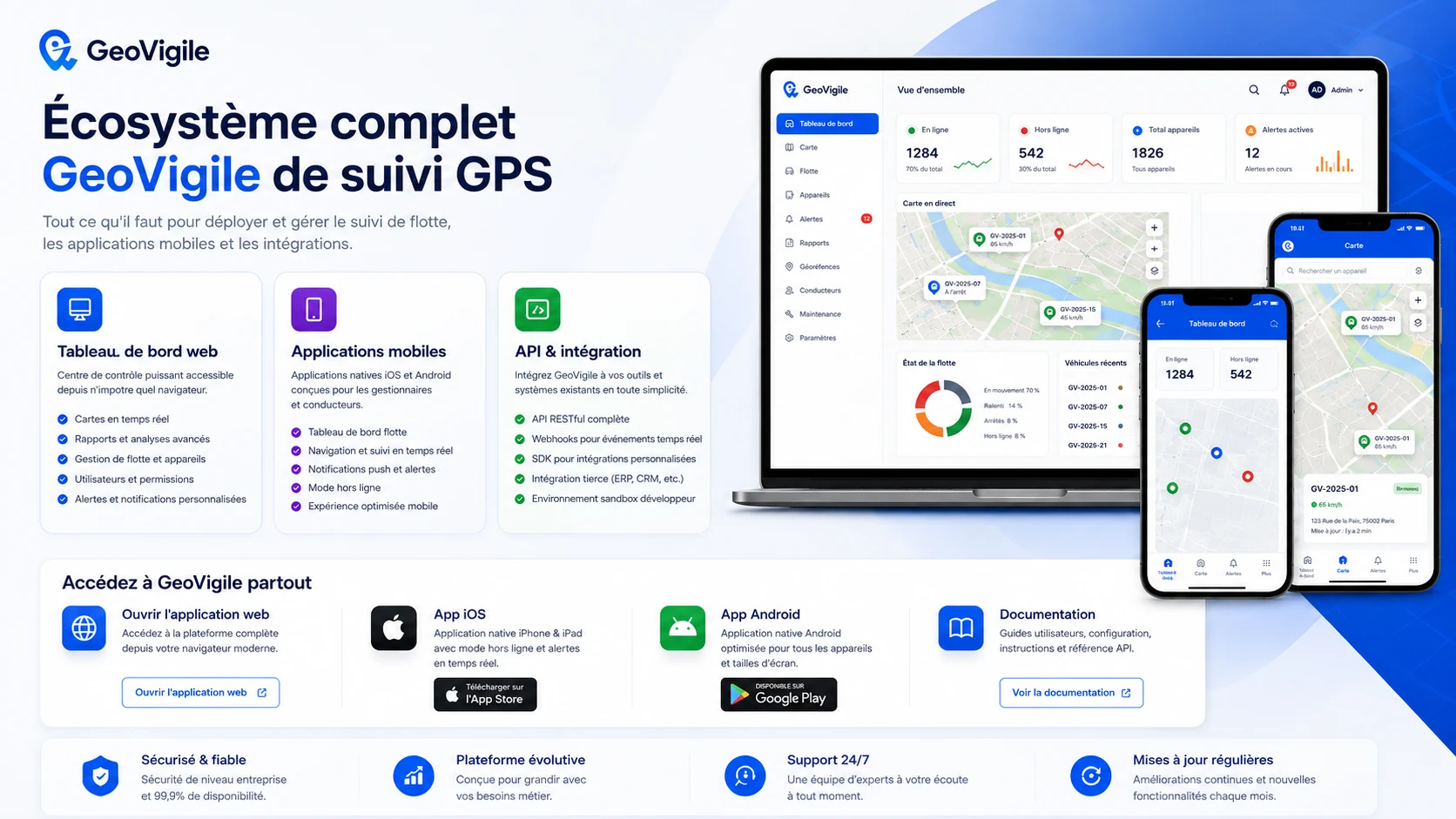 Écosystème GeoVigile avec dashboard web, applications mobiles et API